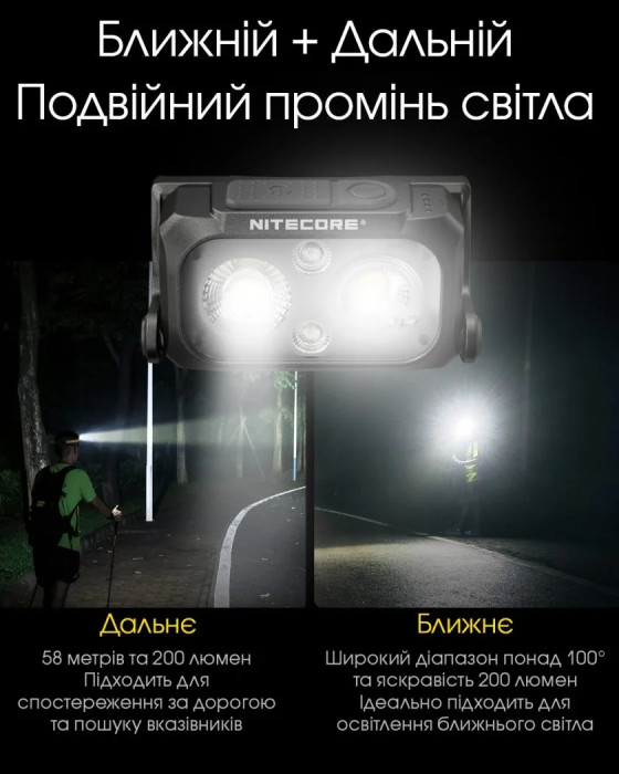 Фонарь налобный Nitecore NU25 UL NEW2 (400 люмен), черный  