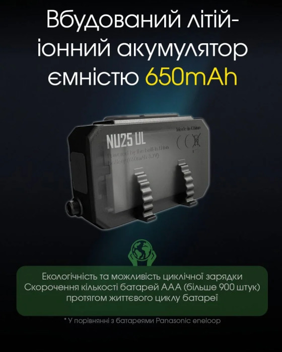 Фонарь налобный Nitecore NU25 UL NEW2 (400 люмен), черный  