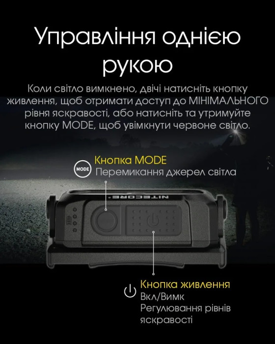 Фонарь налобный Nitecore NU25 UL NEW2 (400 люмен), черный  