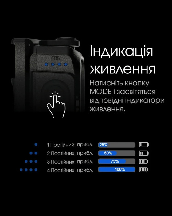 Фонарь налобный Nitecore NU25 UL NEW2 (400 люмен), черный  