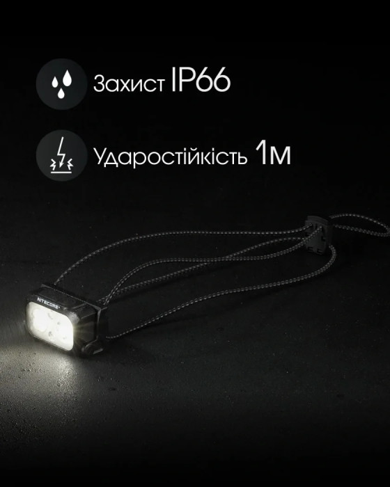 Фонарь налобный Nitecore NU25 UL NEW2 (400 люмен), черный  