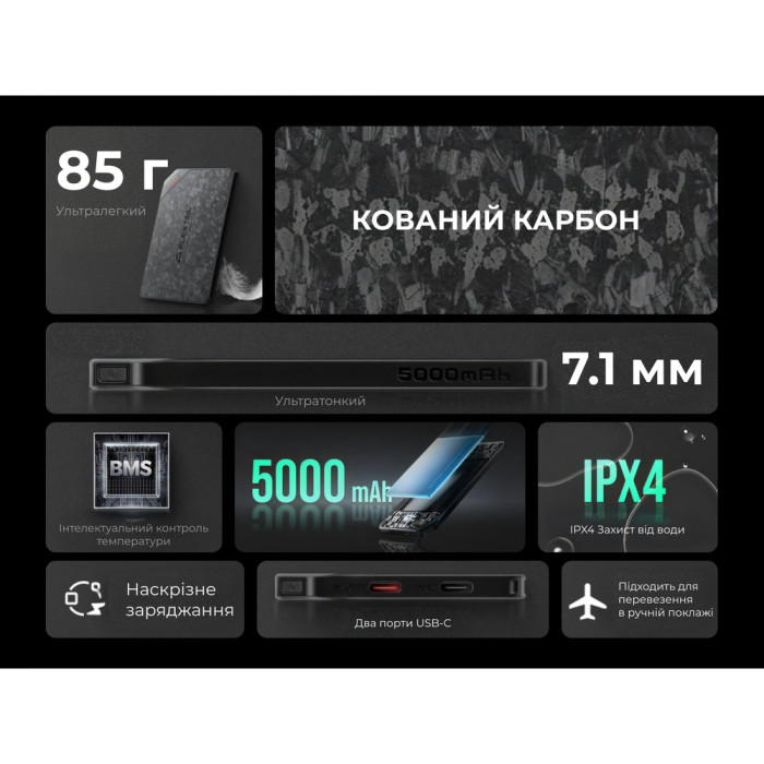 УМБ Flextail powerbank Zero Power 5000 mAh, 22,5W, 3A, Fast Charge  