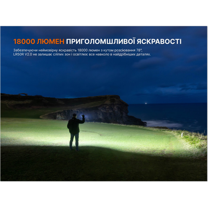 Фонарь ручной Fenix ​​LR50R V2.0  