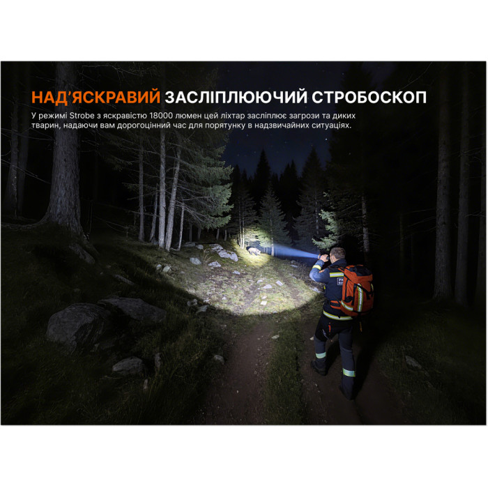 Фонарь ручной Fenix ​​LR50R V2.0  