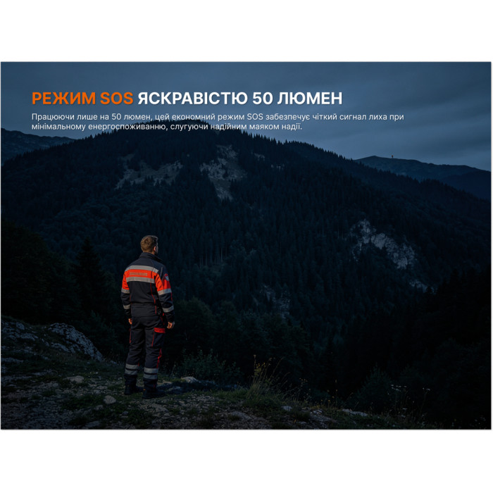 Фонарь ручной Fenix ​​LR50R V2.0  