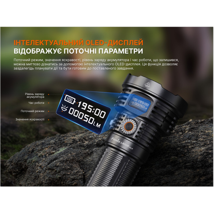 Фонарь ручной Fenix ​​LR50R V2.0  