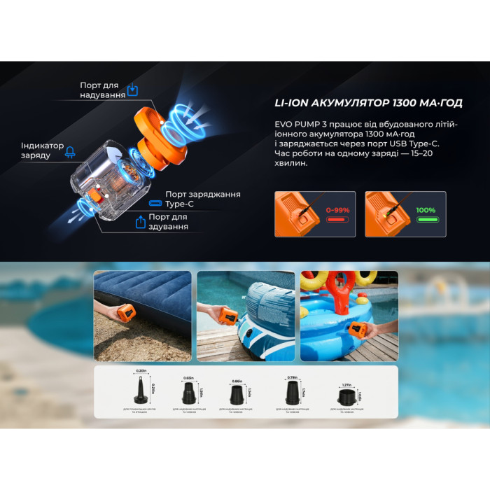 Портативный воздушный насос Flextail Evo Pump 3, 1000 л/мин, оранжевый  