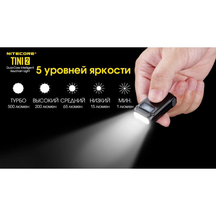 Фонарь наключный Nitecore TINI 2  черный  