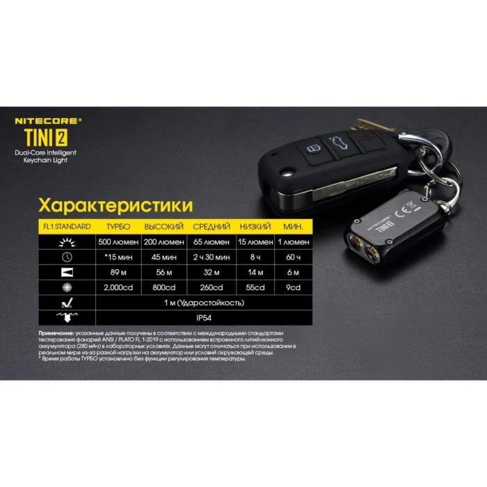 Фонарь наключный Nitecore TINI 2  черный  
