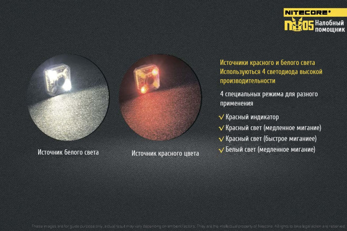 Фонарь налобный Nitecore NU05 KIT  