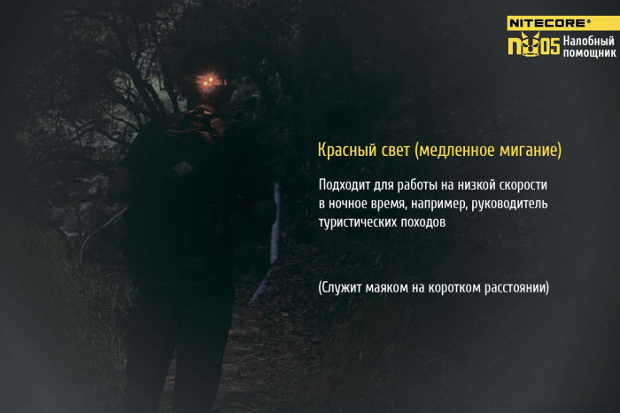 Фонарь налобный Nitecore NU05 KIT  