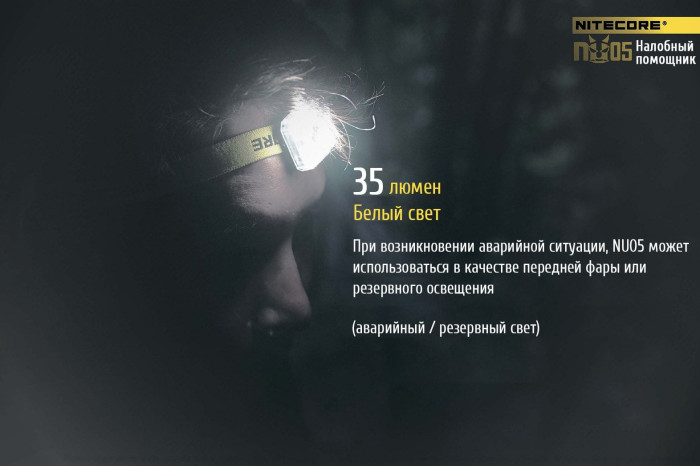 Фонарь налобный Nitecore NU05 KIT  