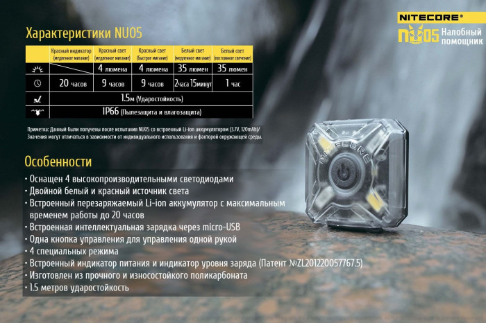 Фонарь налобный Nitecore NU05 KIT  