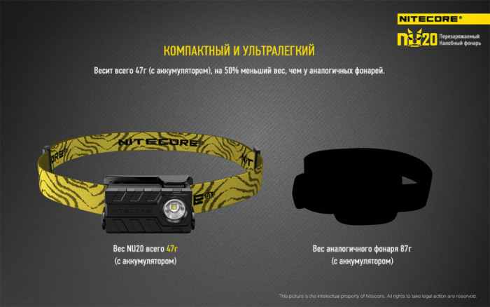 Фонарь налобный Nitecore NU20 (зеленый)  