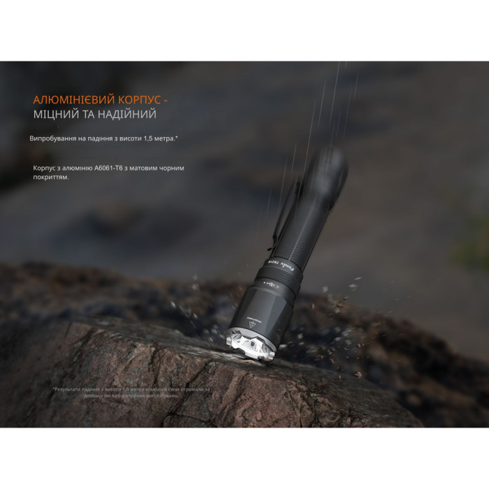 Фонарь тактический Fenix ​​TK21R  