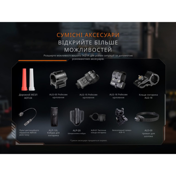 Фонарь тактический Fenix ​​TK21R  