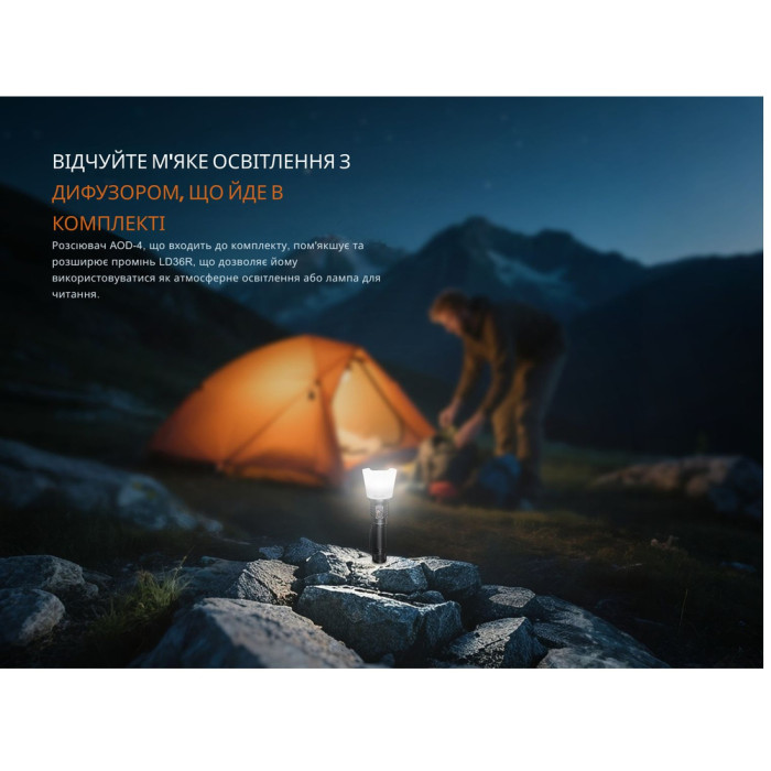 Фонарь ручной Fenix LD36RB черный  