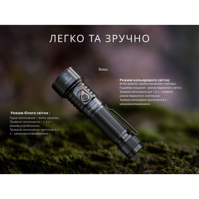 Фонарь ручной Fenix LD36RB черный  