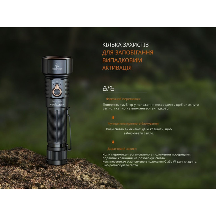 Фонарь ручной Fenix LD36RB черный  