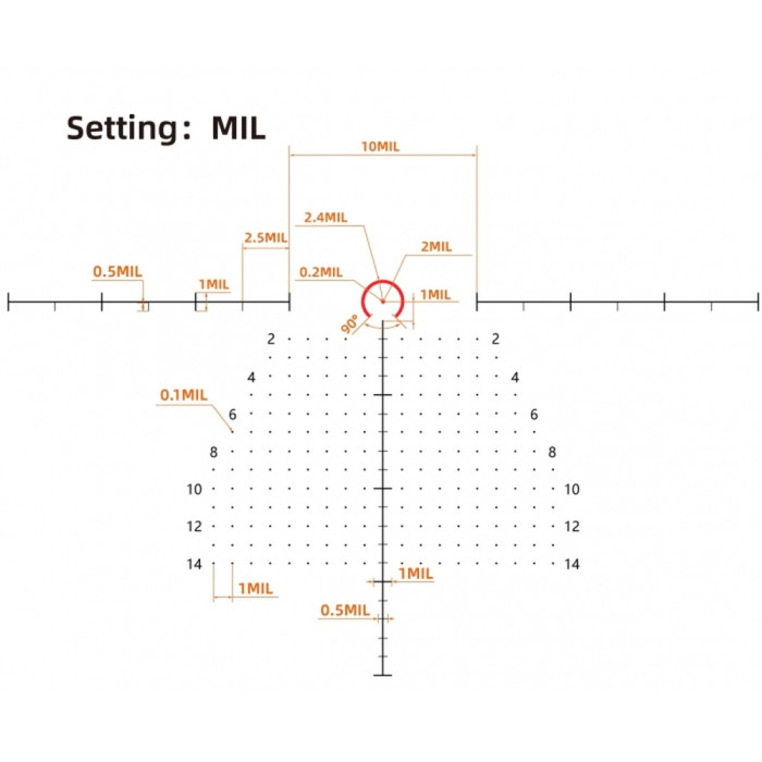 Прицел оптический Vector Optics S10 1-10x24 (30 мм) illum. SFP VS 10-1 MIL  
