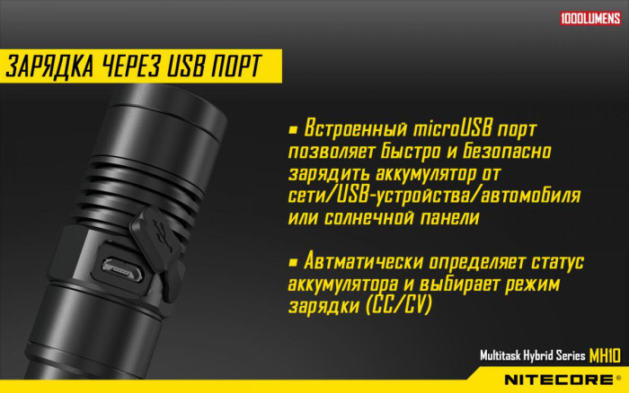 Карманный фонарь Nitecore MH10, 1000 люмен  