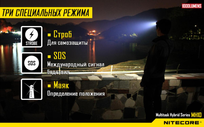 Карманный фонарь Nitecore MH10, 1000 люмен  