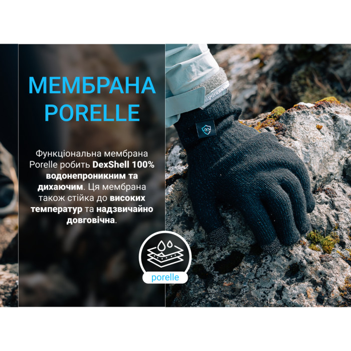 Перчатки водонепроницаемые Dexshell ThermFit 3.0 Gloves, темно-голубые, размер XL  