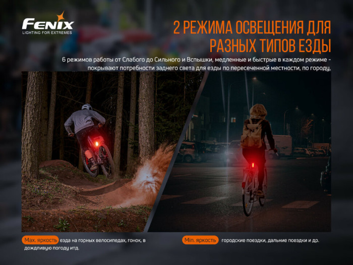 Велофара задняя Fenix ​​BC05R V2.0 (поврежденная упаковка)  