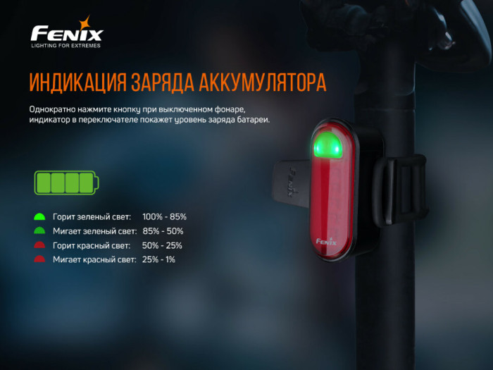 Велофара задняя Fenix ​​BC05R V2.0 (поврежденная упаковка)  