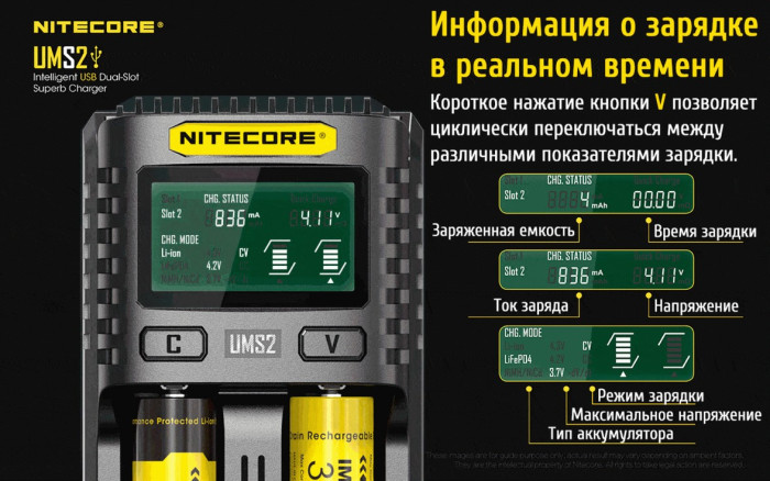 Зарядное устройство Nitecore UMS2  