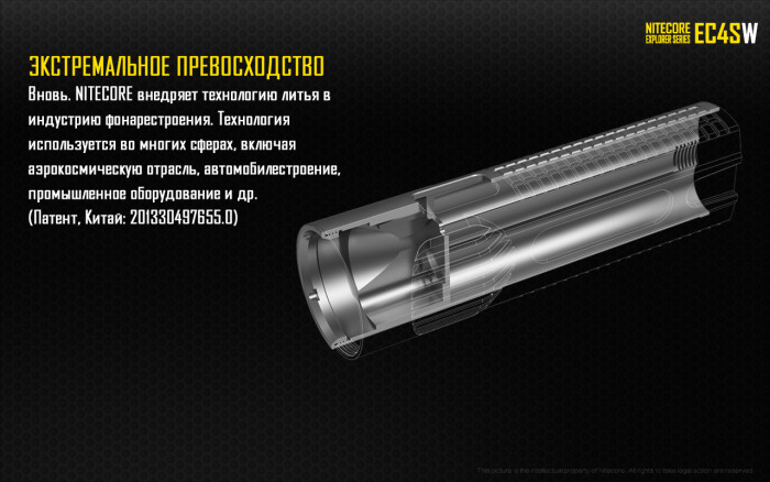 Карманный фонарь Nitecore EC4Sw, 2000 люмен  