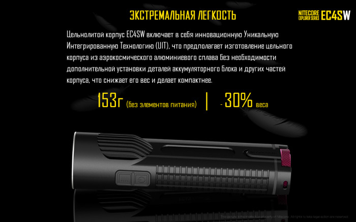 Карманный фонарь Nitecore EC4Sw, 2000 люмен  