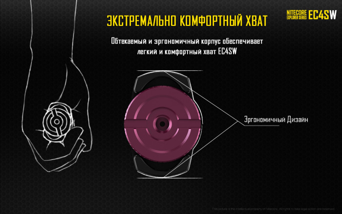 Карманный фонарь Nitecore EC4Sw, 2000 люмен  