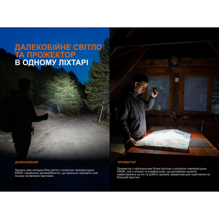 Фонарь наключный Fenix E06R PRO, зеленый  