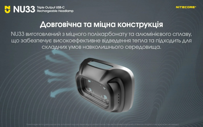 Фонарь налобный Nitecore NU33 (700 люмен)  