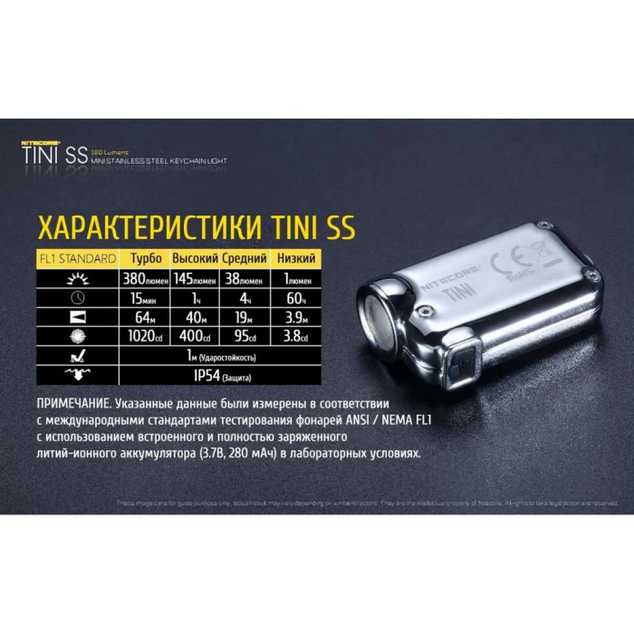 Фонарь наключный Nitecore TINI SS черная смола  