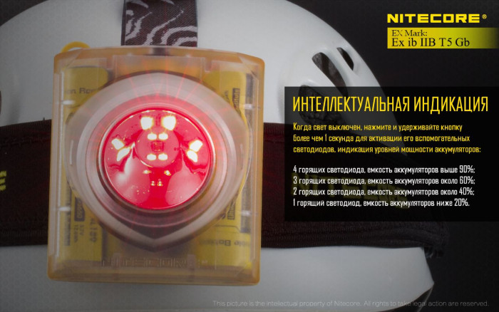 Фонарь налобный Nitecore EH1  