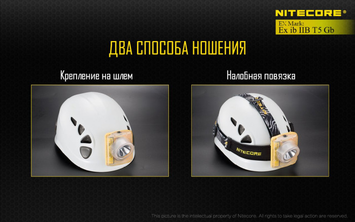 Фонарь налобный Nitecore EH1  