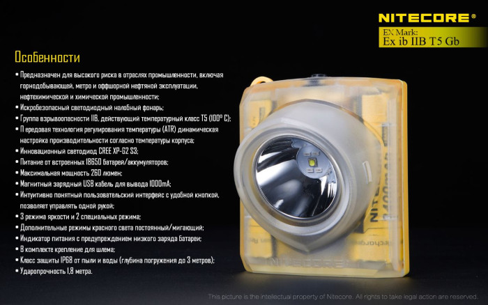 Фонарь налобный Nitecore EH1  