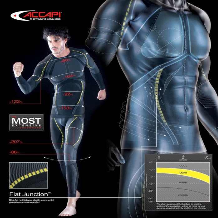 Кальсоны Accapi X-Country Long Trousers Man 999 black, XL/XXL  