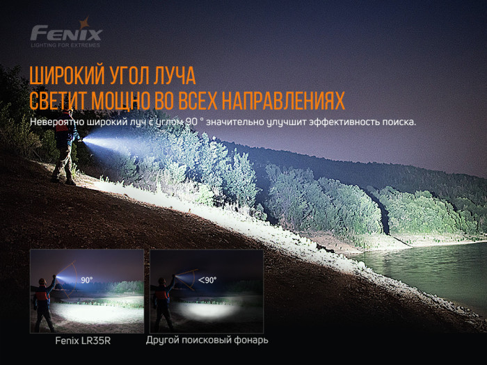 Поисковый фонарь Fenix LR35R 6 x Luminus SST40, 10000 люмен  