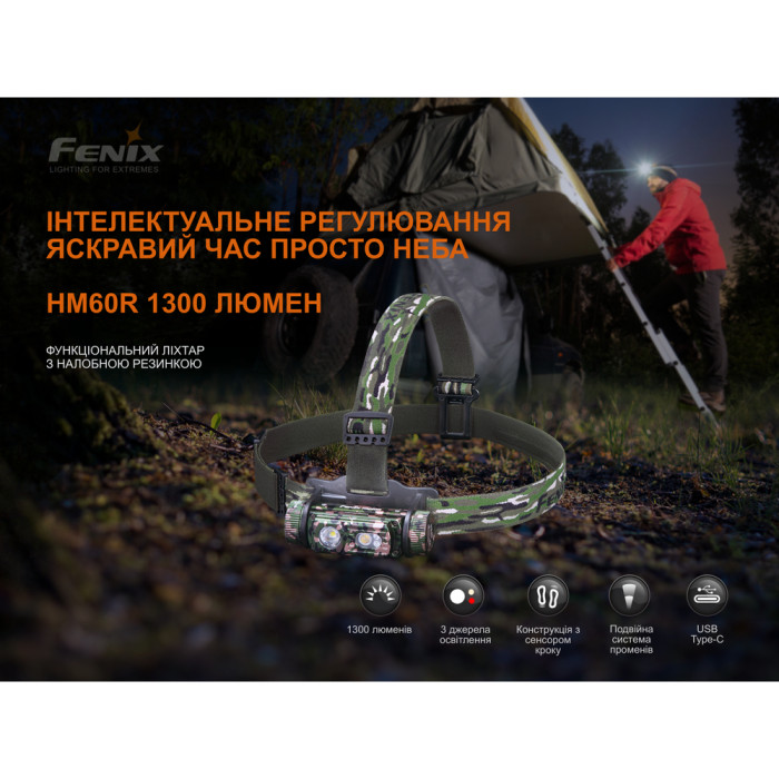 Фонарь налобный Fenix HM60R, камуфляж | Лимитированная серия  