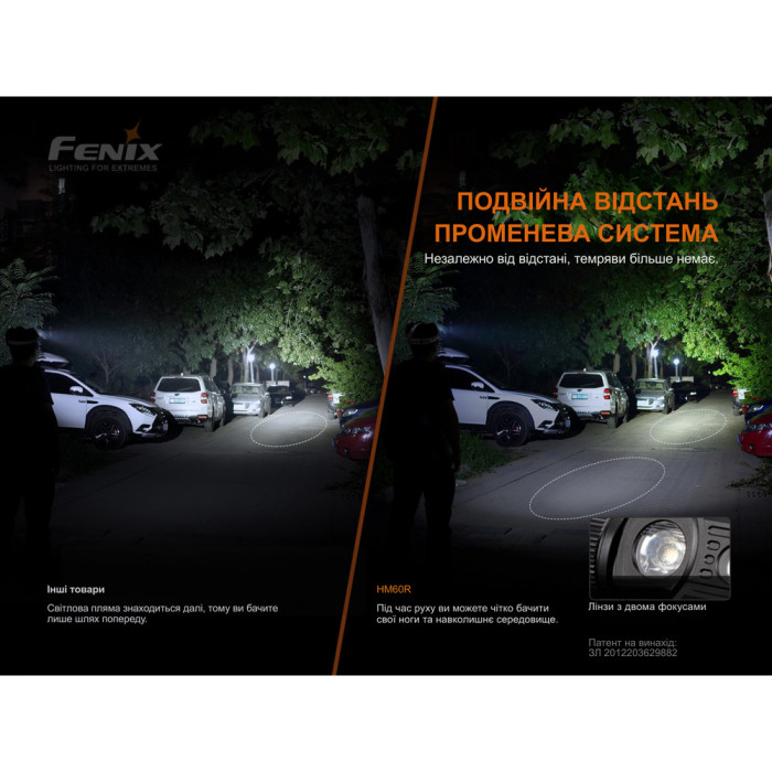 Фонарь налобный Fenix HM60R, камуфляж | Лимитированная серия  