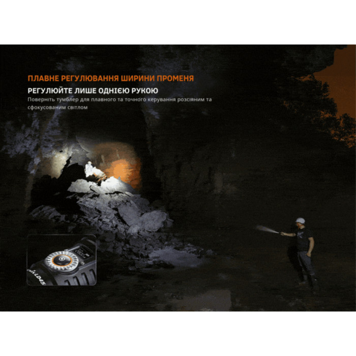 Фонарь ручной Fenix ​​LD45R  