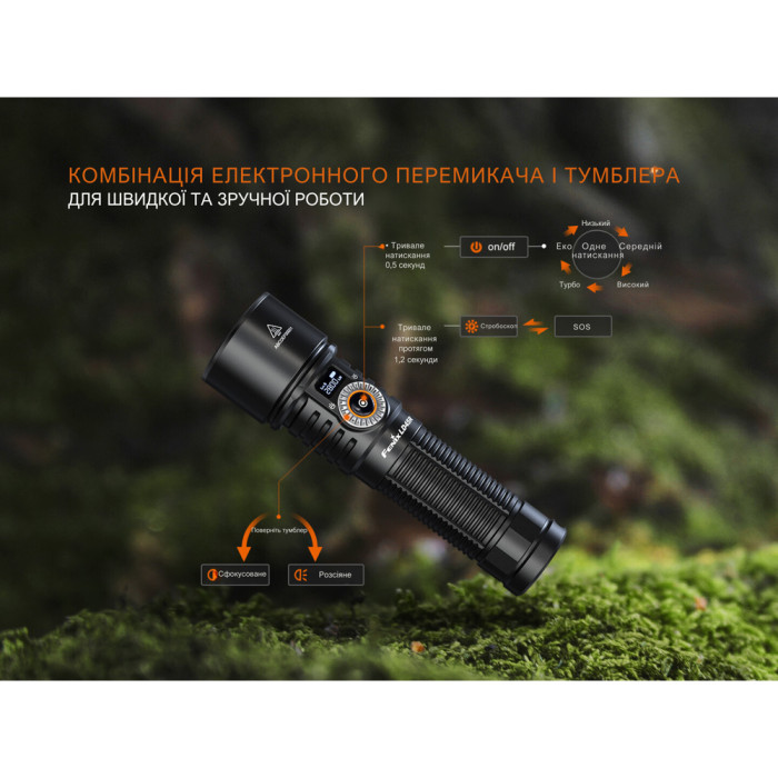 Фонарь ручной Fenix ​​LD45R  