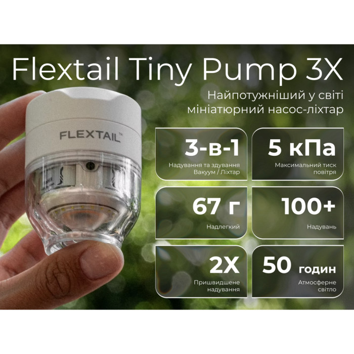 Насос-фонарь кемпинговый Flextail Tiny Pump 3X, белый  