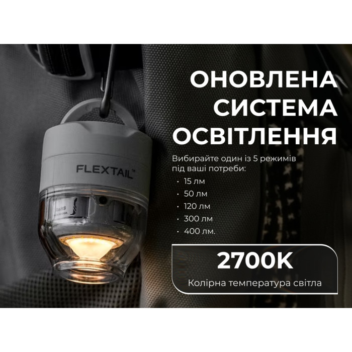 Насос-фонарь кемпинговый Flextail Tiny Pump 3X, белый  