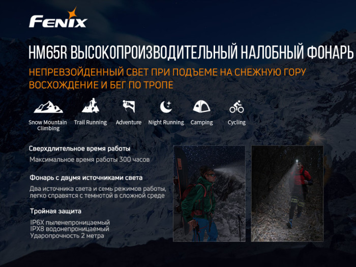 Фонарь налобный Fenix ​​HM65R (открытая упаковка)  