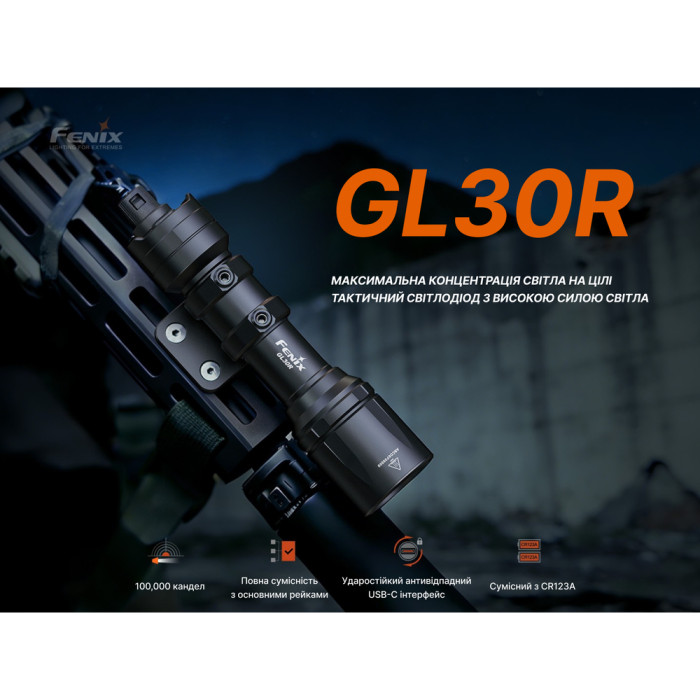 Фонарь для пистолета Fenix ​​GL30R  