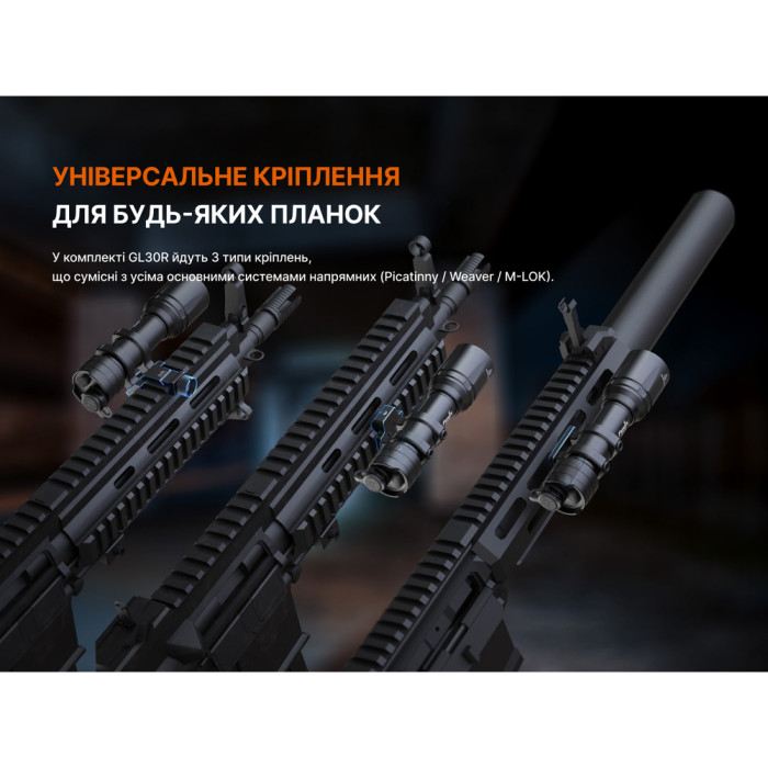 Фонарь для пистолета Fenix ​​GL30R  
